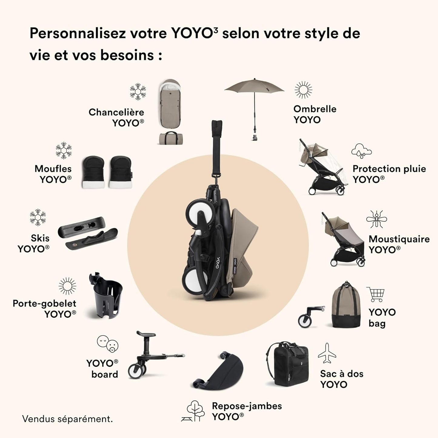 Poussette Yoyo 6