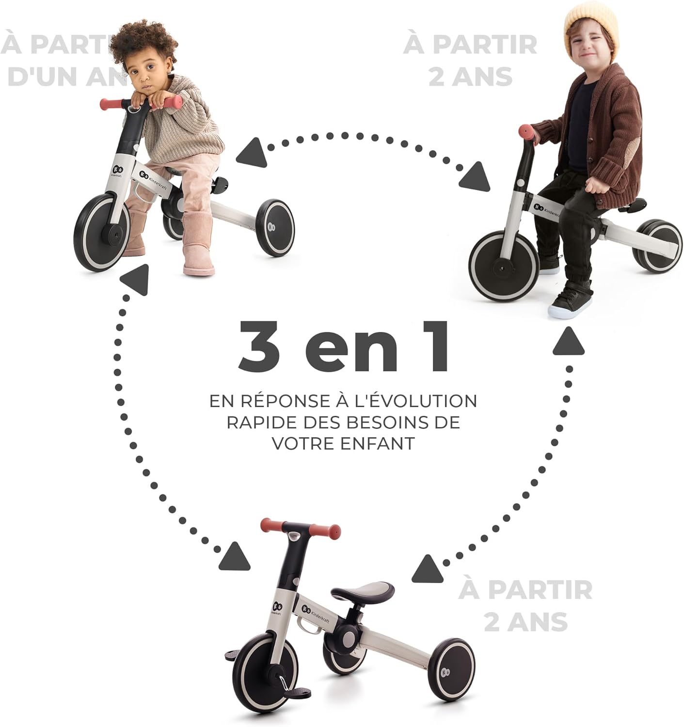 Tricycle évolutif Kinderkraft 4TRIKE
