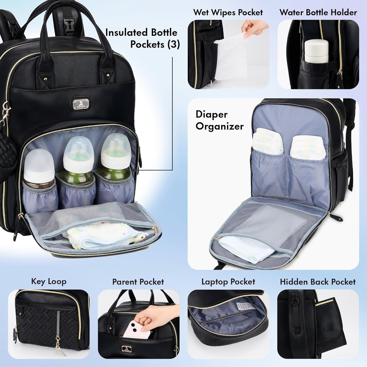 Sac à Langer Bébé Multifonction