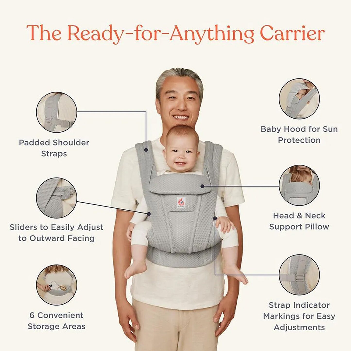 Bébé installé dans le porte-bébé Ergobaby Omni – position ergonomique