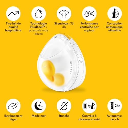 detail tire lait medela magic inbra fluidfeel 4