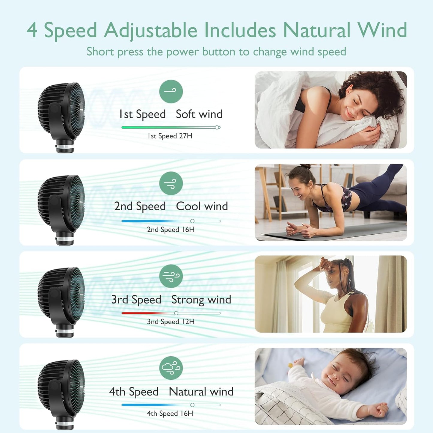 Ventilateur portatif pour bébé – lit, voiture, poussette