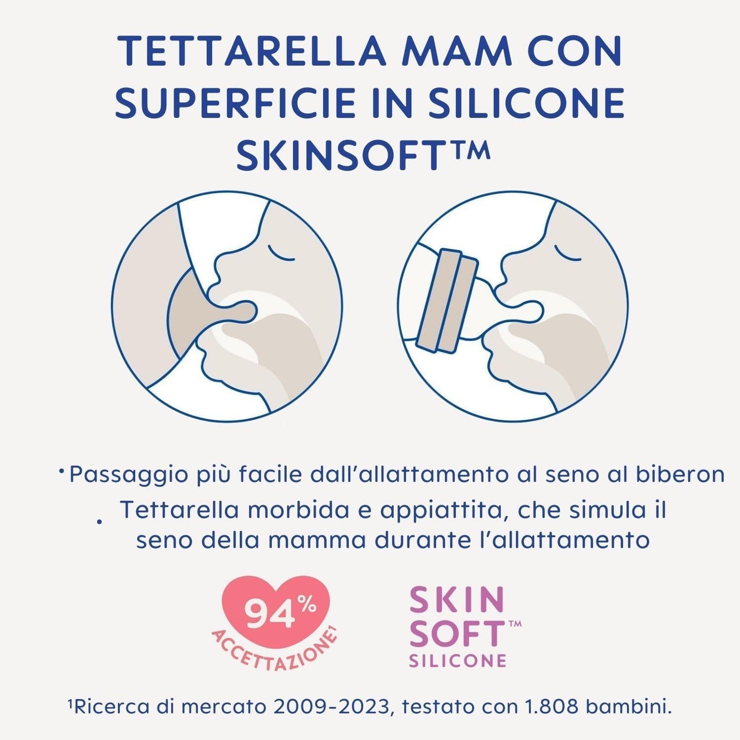 Pack Biberons Anti-Colique MAM