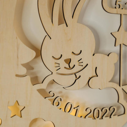 LAUBLUST Veilleuse pour bébés