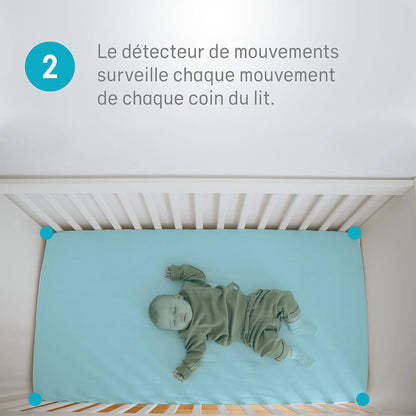 Babyphone Vidéo avec Détecteur de Mouvements AC25 Angelcare