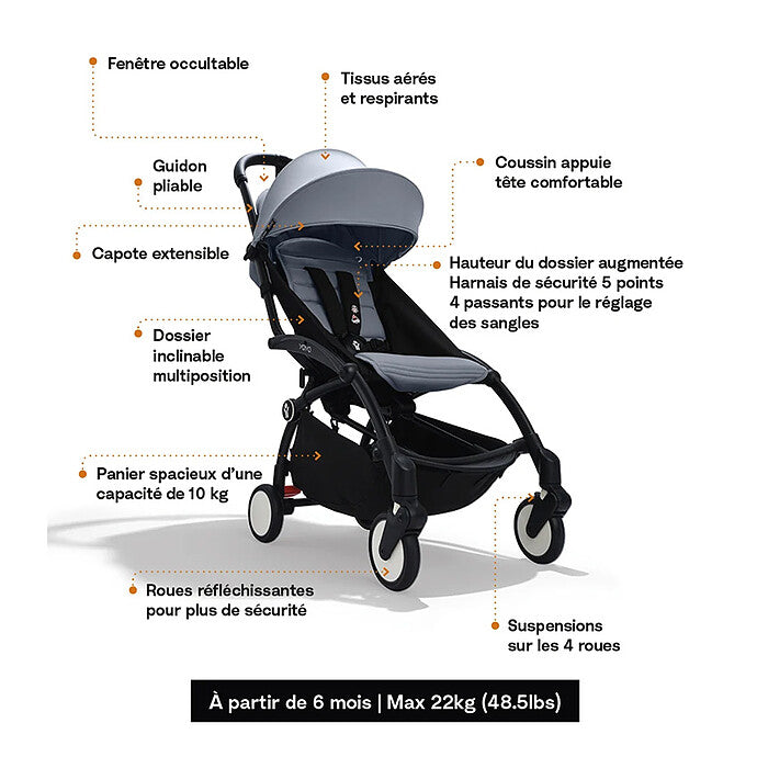 Poussette YOYO³ 6+ Chassis Blanc - Bleu Air France Stokke