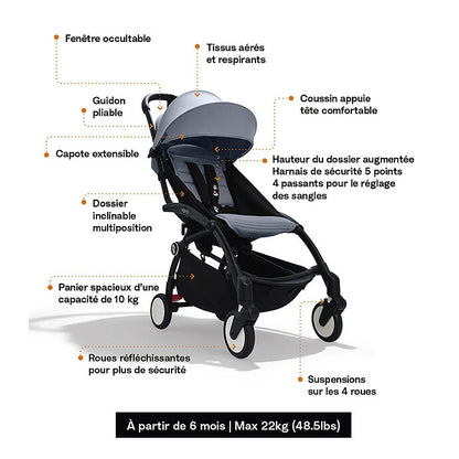 Poussette YOYO³ 6+ Chassis Blanc - Bleu Air France Stokke