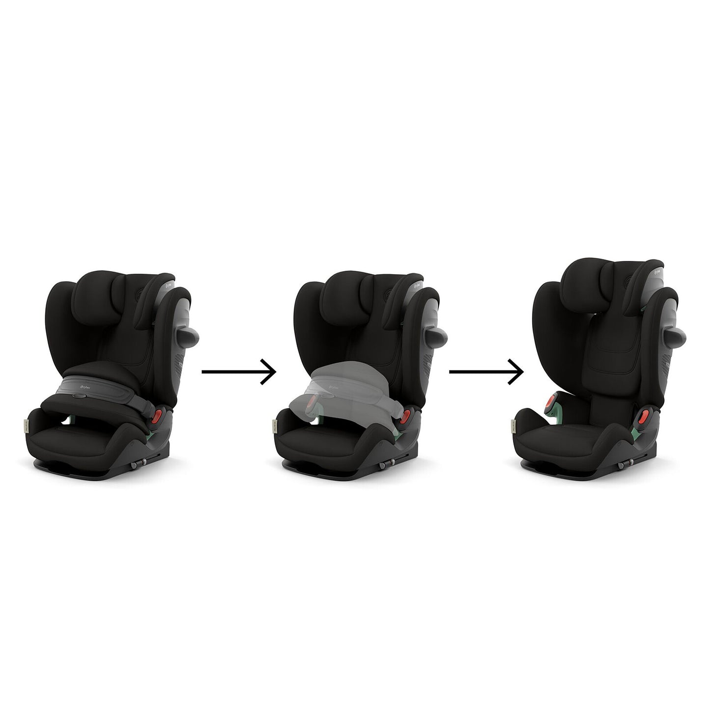 Siège Auto Pallas G3 i-Size Groupe 1/2/3 - Magic Black Cybex