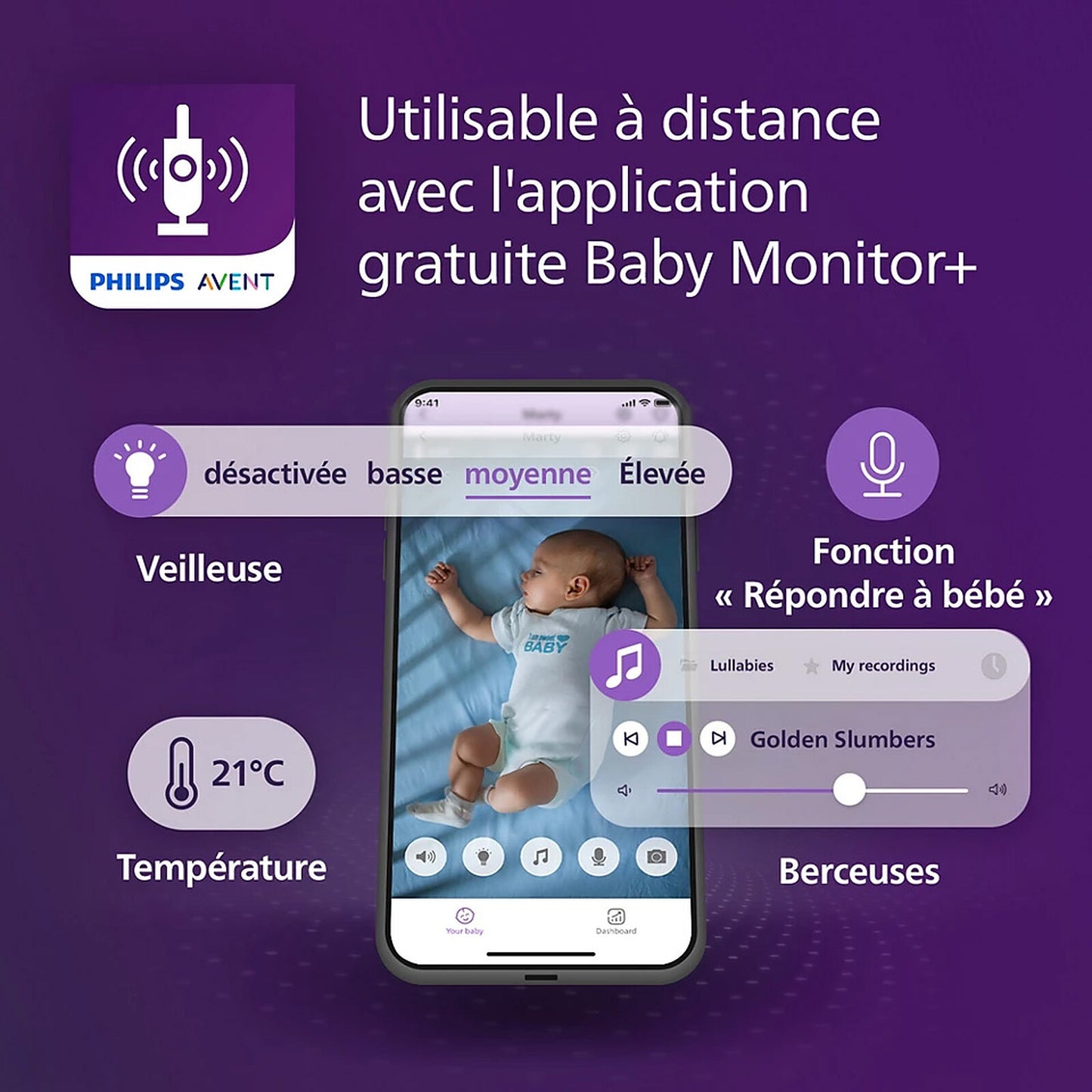 Achat Ecoute-bébé Connecté SCD953/26