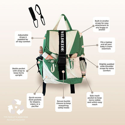 Sac à Dos à Langer - Green Graphique