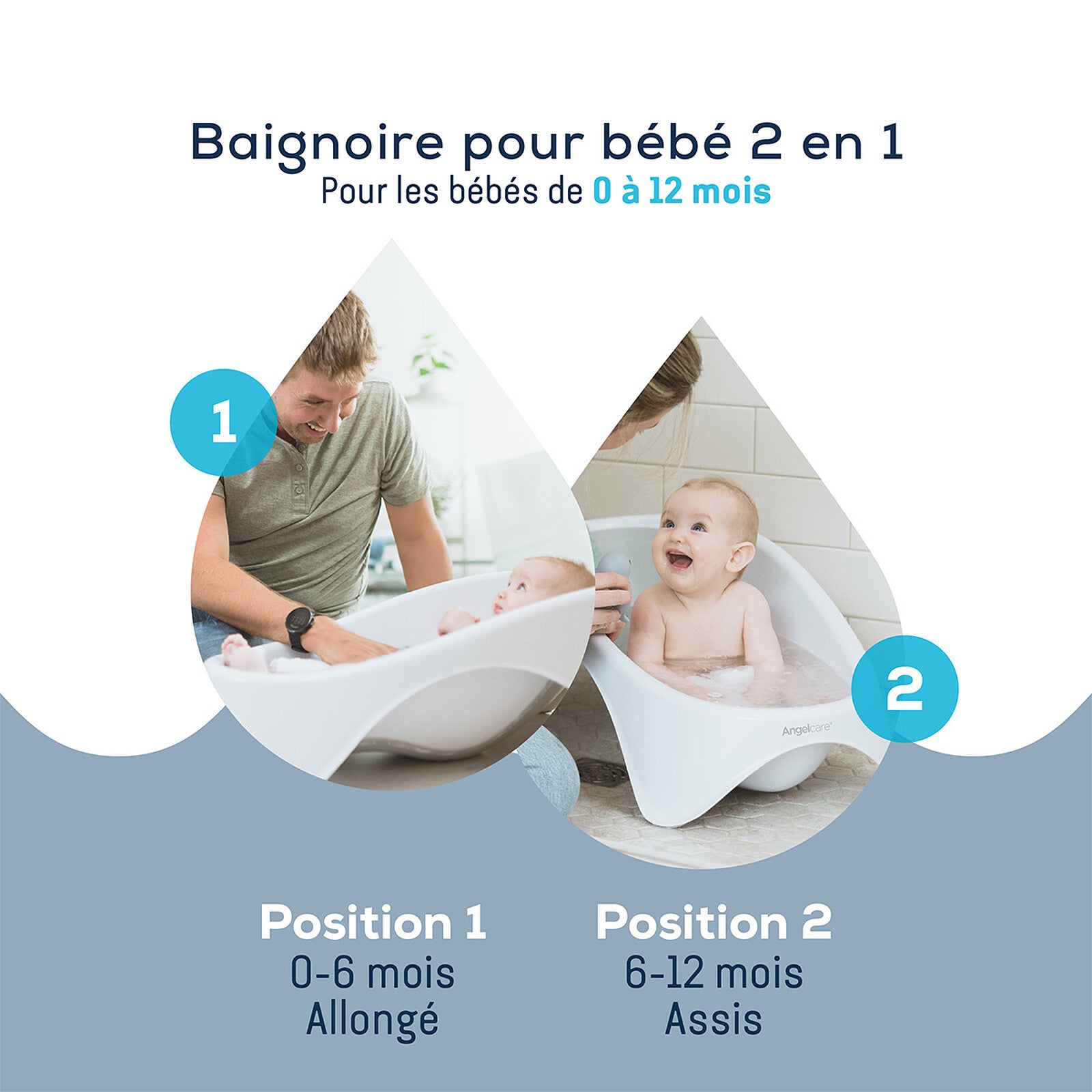 Baignoire Angelcare utilisée dans baignoire ou douche 3