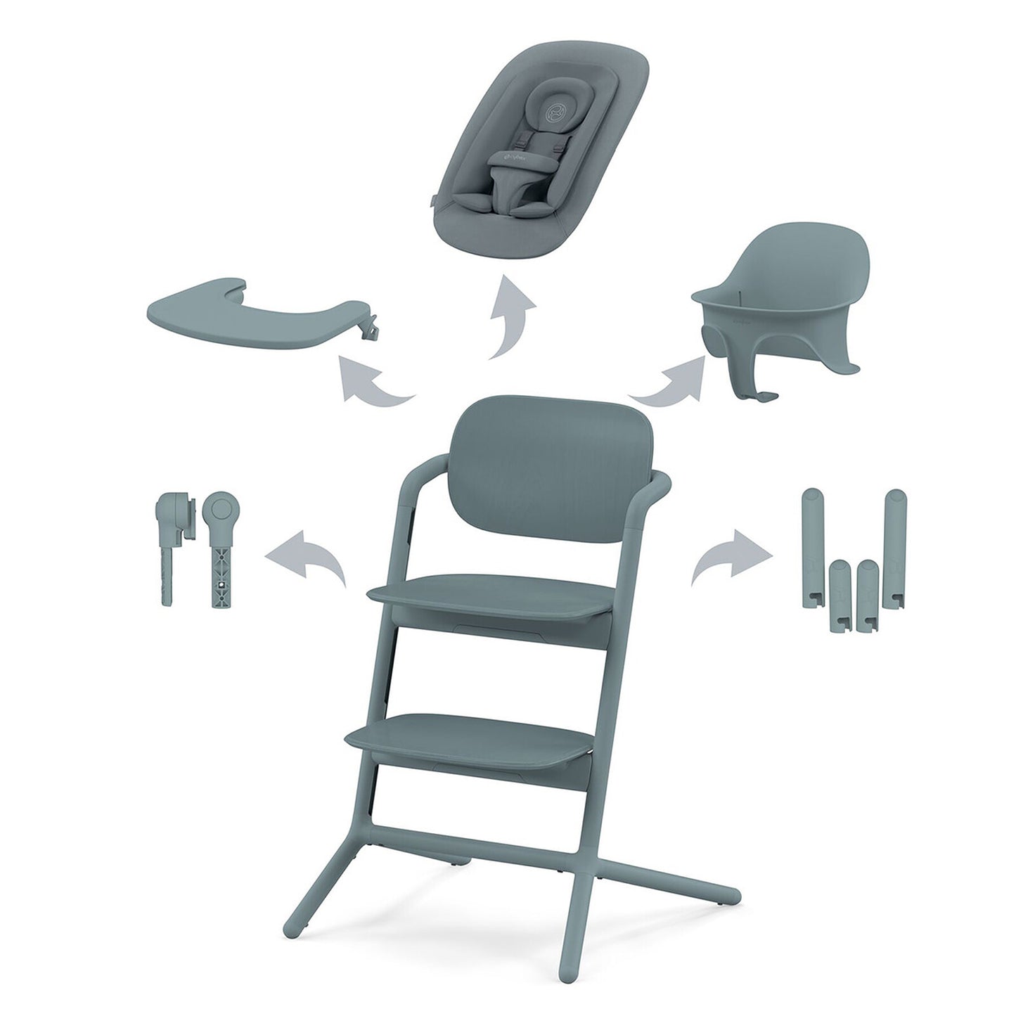 Chaise haute Cybex LEMO 4-en-1 Set Stone Blue, réglable en hauteur et profondeur, design premium.