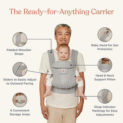 Bébé installé dans le porte-bébé Ergobaby Omni – position ergonomique  