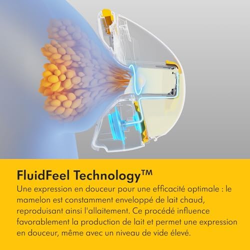 medela magic inbra connectivite application mobile 3