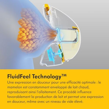 medela magic inbra connectivite application mobile 3