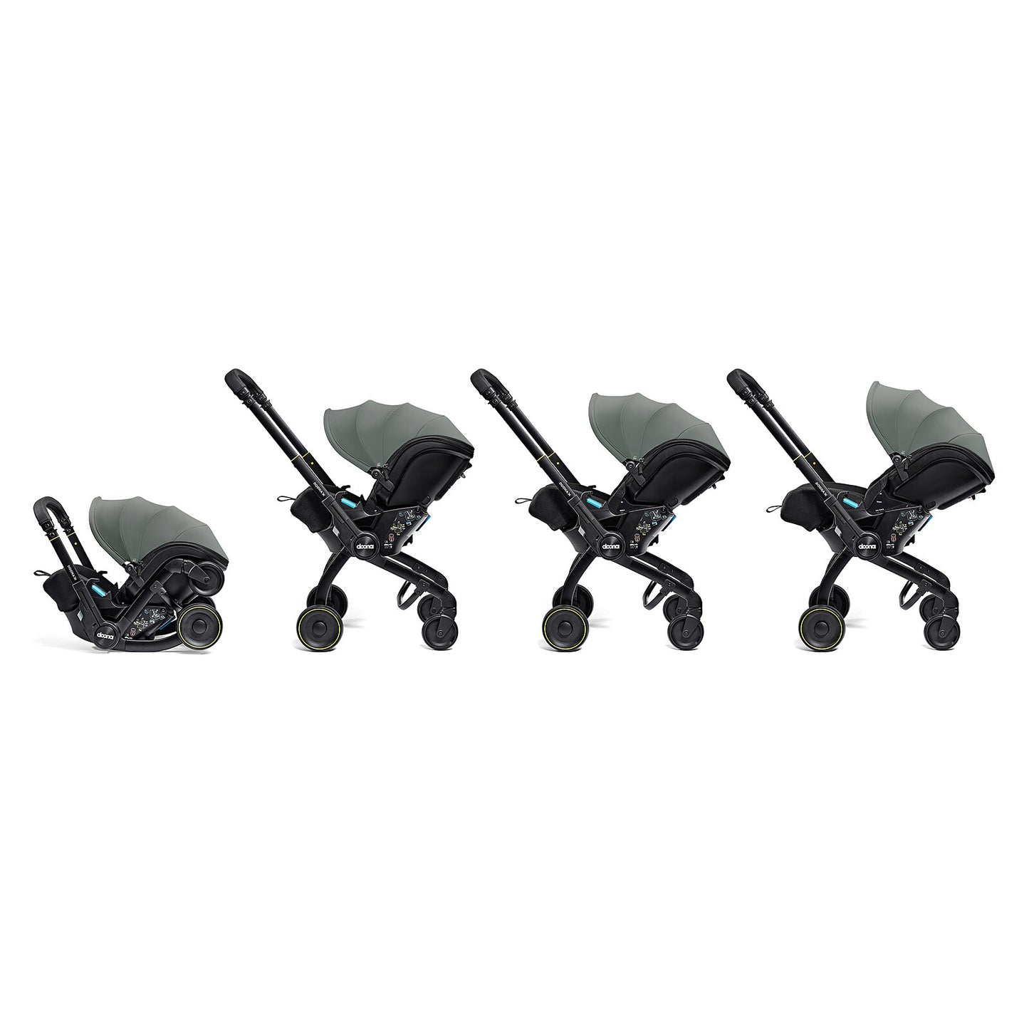 poussette bebe compacte pliable 