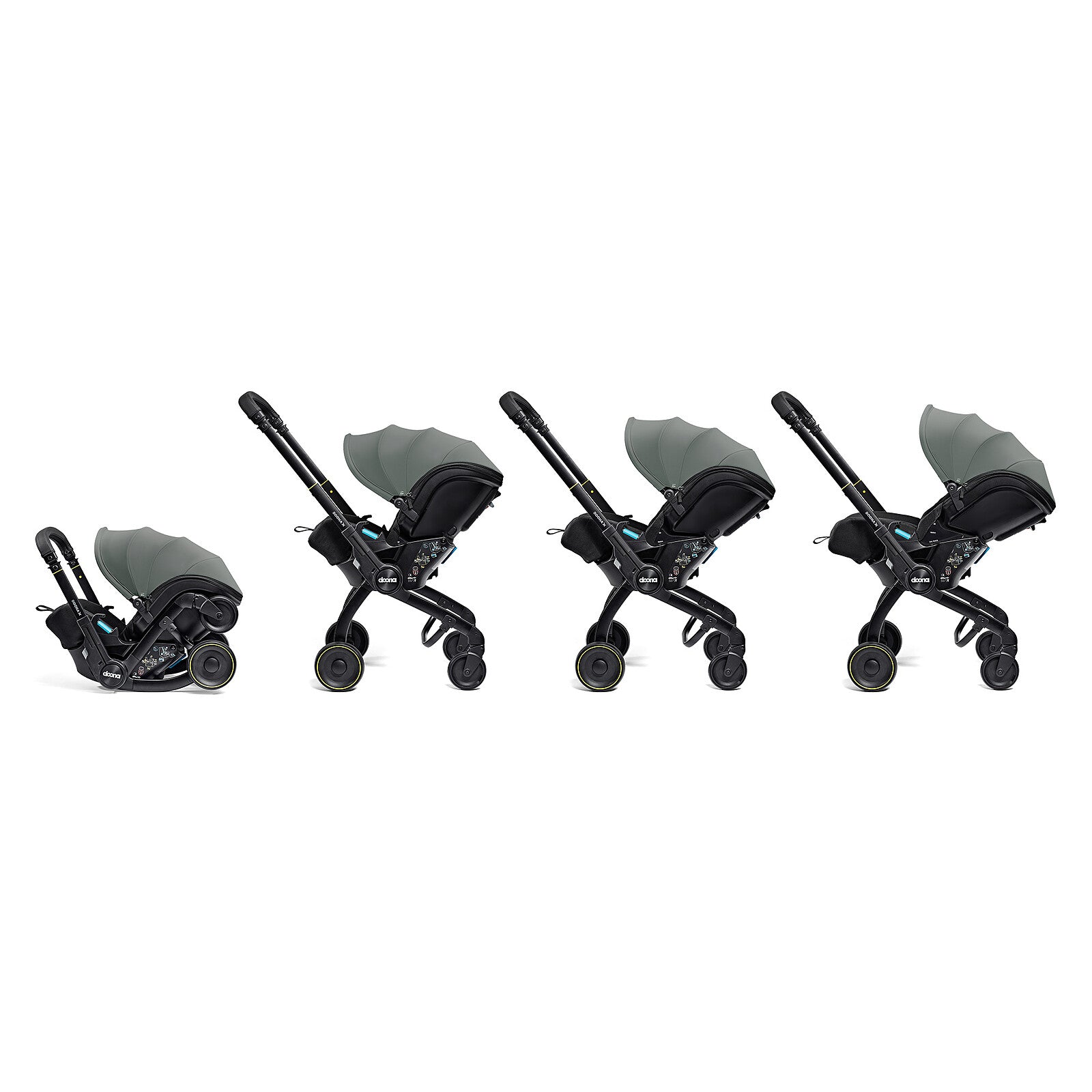poussette bebe compacte pliable 