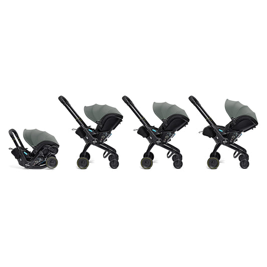 poussette bebe compacte pliable 