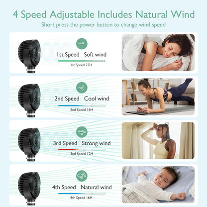Ventilateur portatif pour bébé – lit, voiture, poussette